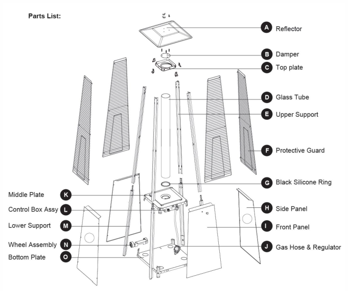 Basic parts of pyramid patio heater - Being 